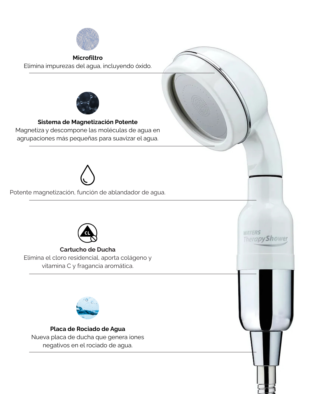 DUCHA TERAPÉUTICA - Imagen 3