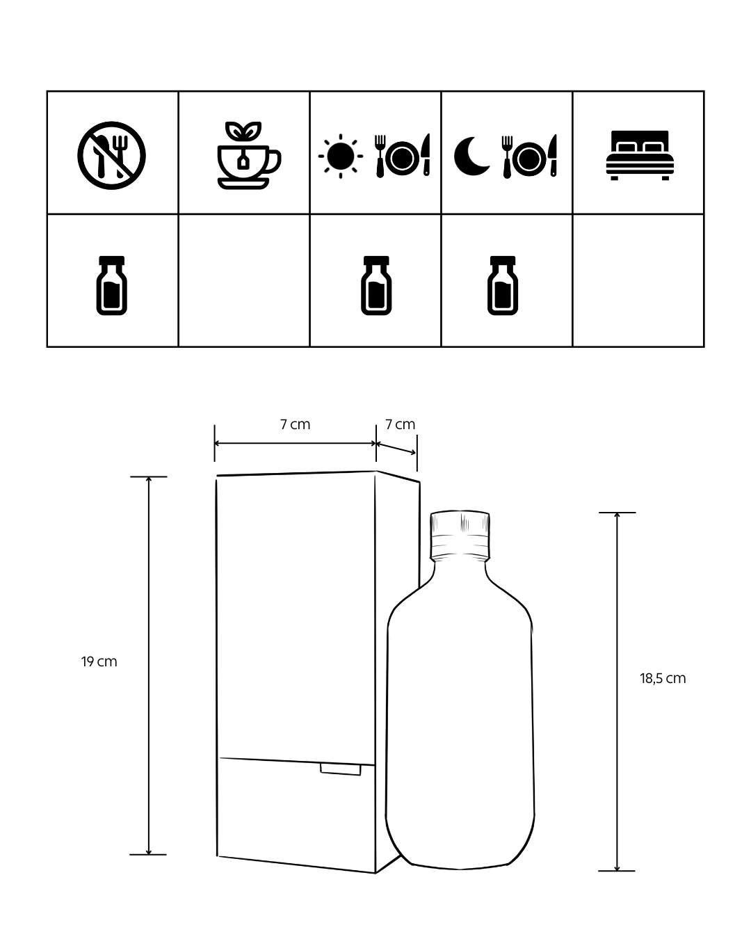 DIGESDINA - Imagen 5